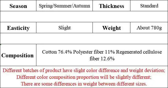 IEFB Summer Men's Wear New Jeans Straight Wide Leg Denim Pants Casual Loose Contrast Color Male Bottoms Clothing 2025 9C5977