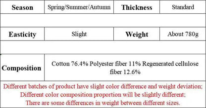 IEFB Summer Men's Wear New Jeans Straight Wide Leg Denim Pants Casual Loose Contrast Color Male Bottoms Clothing 2025 9C5977